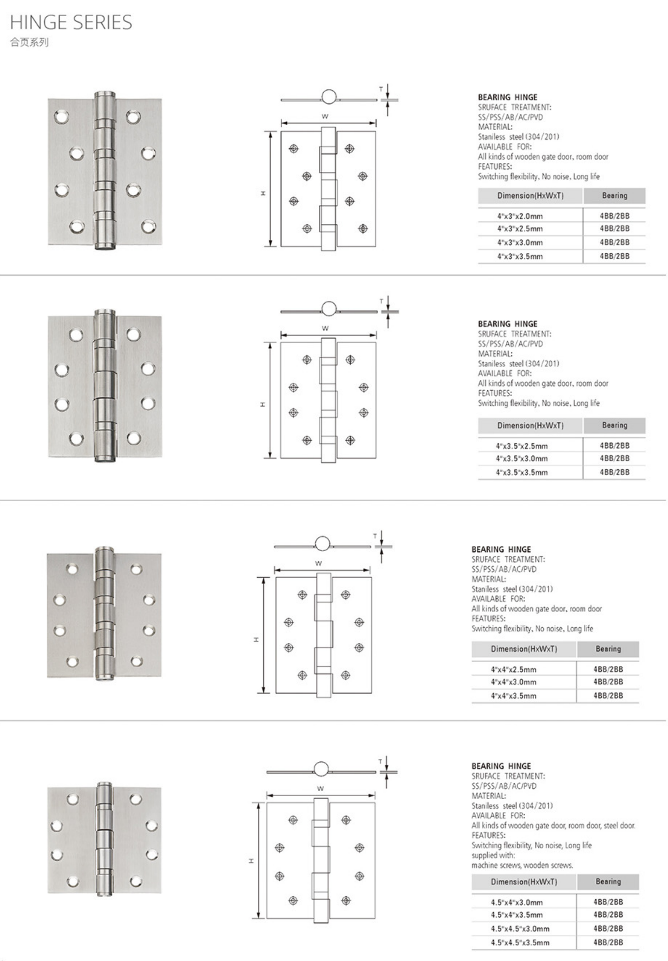 Steel hinge